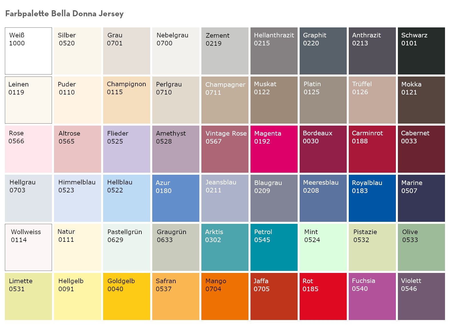 Formesse Farb-Stoffmusterkarte zu allen Modellen