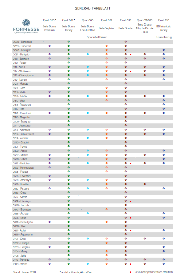 Formesse Farb-Stoffmusterkarte zu allen Modellen – Bild 3